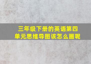 三年级下册的英语第四单元思维导图该怎么画呢