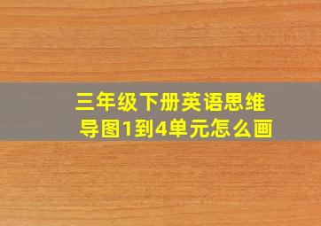 三年级下册英语思维导图1到4单元怎么画