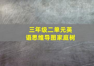 三年级二单元英语思维导图家庭树