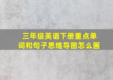 三年级英语下册重点单词和句子思维导图怎么画