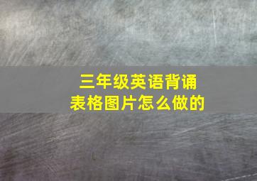 三年级英语背诵表格图片怎么做的