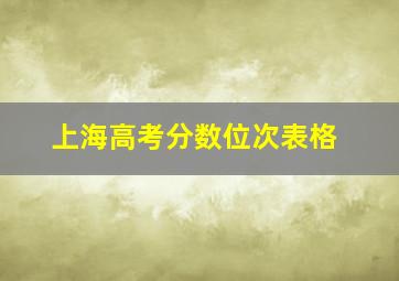 上海高考分数位次表格