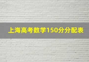 上海高考数学150分分配表