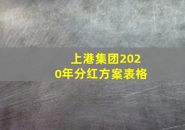 上港集团2020年分红方案表格