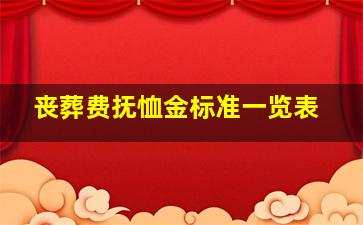 丧葬费抚恤金标准一览表