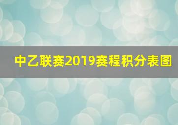 中乙联赛2019赛程积分表图