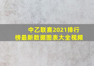 中乙联赛2021排行榜最新数据图表大全视频