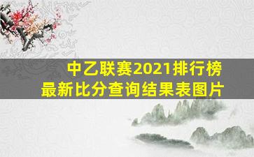 中乙联赛2021排行榜最新比分查询结果表图片