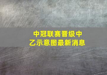 中冠联赛晋级中乙示意图最新消息