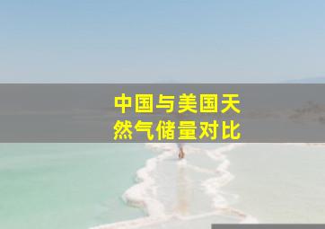 中国与美国天然气储量对比