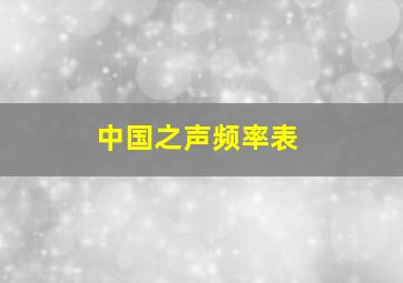 中国之声频率表