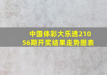 中国体彩大乐透21056期开奖结果走势图表