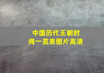 中国历代王朝时间一览表图片高清