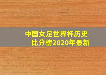 中国女足世界杯历史比分榜2020年最新