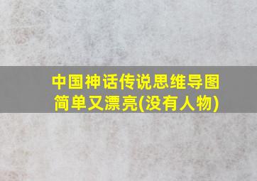 中国神话传说思维导图简单又漂亮(没有人物)