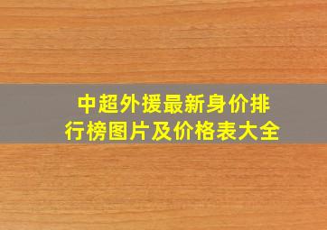 中超外援最新身价排行榜图片及价格表大全