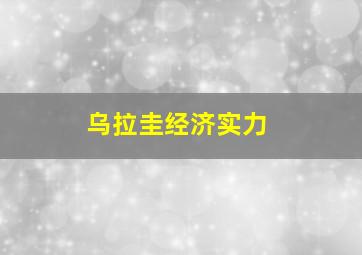 乌拉圭经济实力