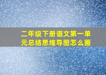 二年级下册语文第一单元总结思维导图怎么画