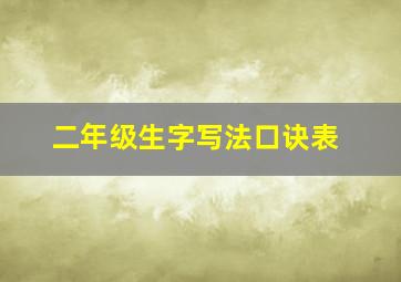 二年级生字写法口诀表