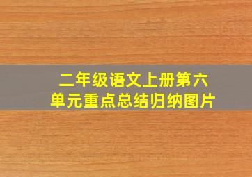 二年级语文上册第六单元重点总结归纳图片