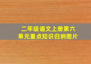 二年级语文上册第六单元重点知识归纳图片