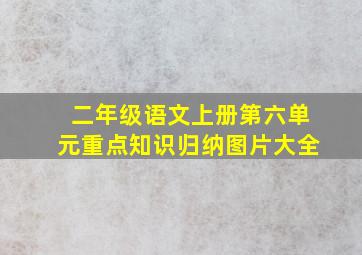 二年级语文上册第六单元重点知识归纳图片大全