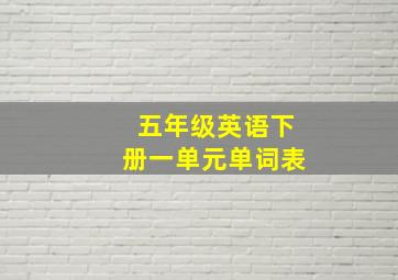 五年级英语下册一单元单词表