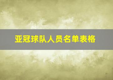 亚冠球队人员名单表格