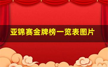 亚锦赛金牌榜一览表图片