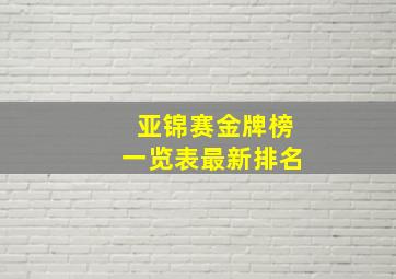 亚锦赛金牌榜一览表最新排名