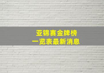 亚锦赛金牌榜一览表最新消息