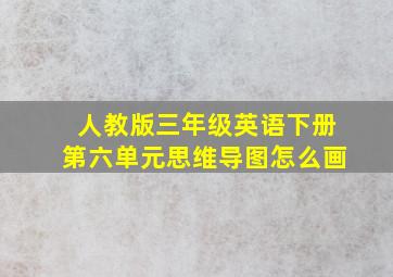 人教版三年级英语下册第六单元思维导图怎么画