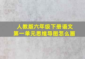 人教版六年级下册语文第一单元思维导图怎么画