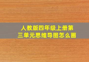 人教版四年级上册第三单元思维导图怎么画