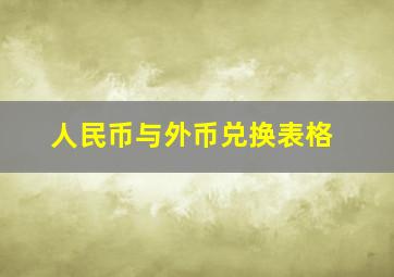 人民币与外币兑换表格