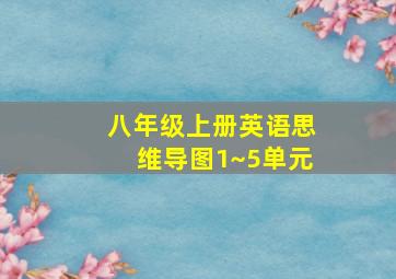 八年级上册英语思维导图1~5单元