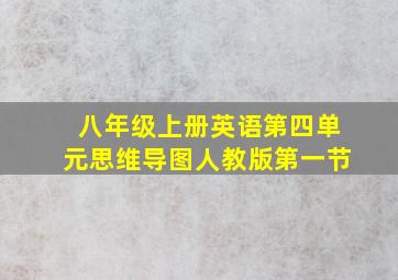 八年级上册英语第四单元思维导图人教版第一节