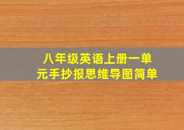 八年级英语上册一单元手抄报思维导图简单