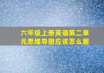 六年级上册英语第二单元思维导图应该怎么画