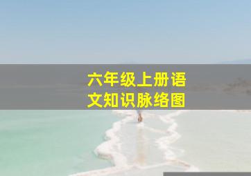 六年级上册语文知识脉络图