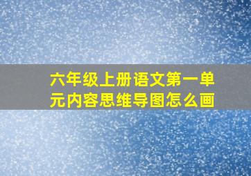 六年级上册语文第一单元内容思维导图怎么画