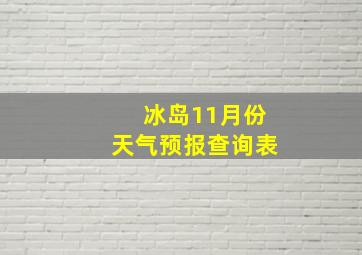 冰岛11月份天气预报查询表