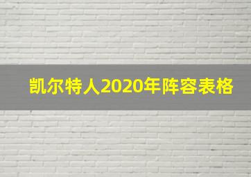 凯尔特人2020年阵容表格