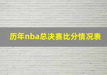 历年nba总决赛比分情况表