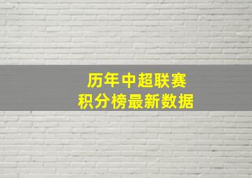 历年中超联赛积分榜最新数据