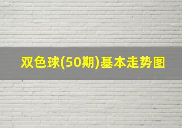 双色球(50期)基本走势图