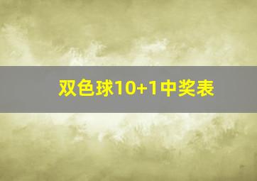 双色球10+1中奖表