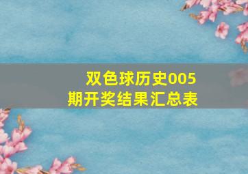 双色球历史005期开奖结果汇总表