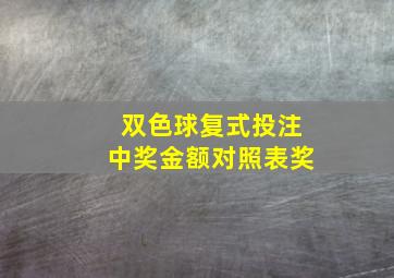 双色球复式投注中奖金额对照表奖