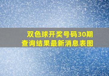 双色球开奖号码30期查询结果最新消息表图